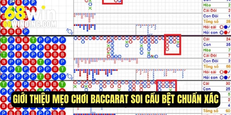 Giới thiệu mẹo chơi Baccarat soi cầu bệt chuẩn xác
